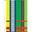 do data entry, excel work, web research and virtual assistant tasks